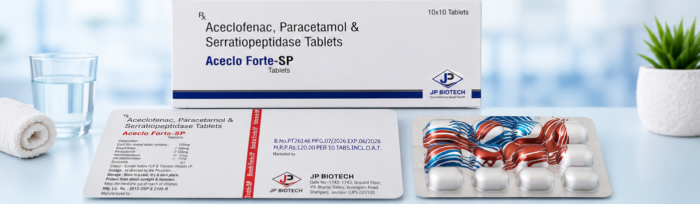 Aceclo Forte-SP Tablets